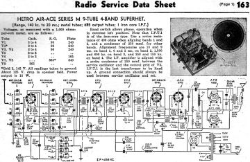 Hetro-M_M Series-1936.RadioCraft preview